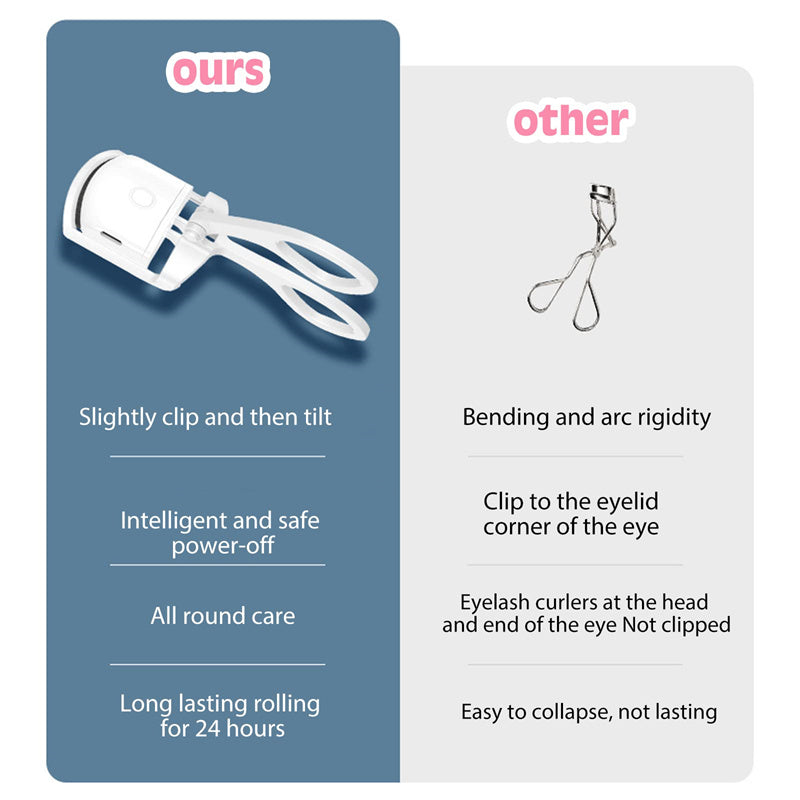 EB Beauty Heated Eyelash Curler